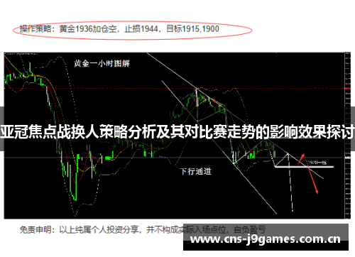 亚冠焦点战换人策略分析及其对比赛走势的影响效果探讨 亚冠焦点战换人策略分析及其对比赛走势的影响效果探讨
