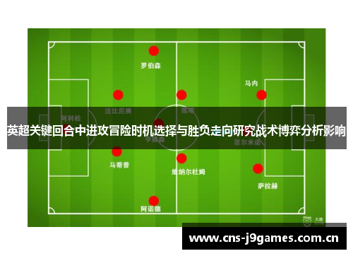 英超关键回合中进攻冒险时机选择与胜负走向研究战术博弈分析影响 英超关键回合中进攻冒险时机选择与胜负走向研究战术博弈分析影响