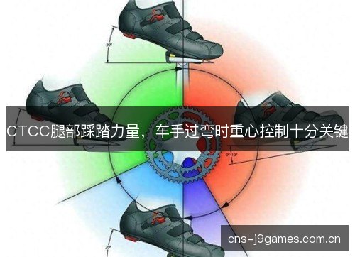 CTCC腿部踩踏力量，车手过弯时重心控制十分关键